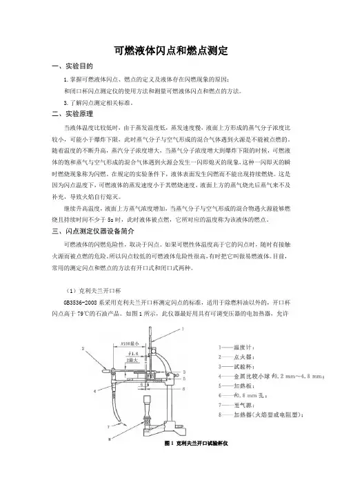 可燃液体闪点和燃点测定