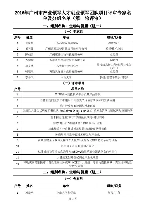 单及分组名单(第一轮评审)