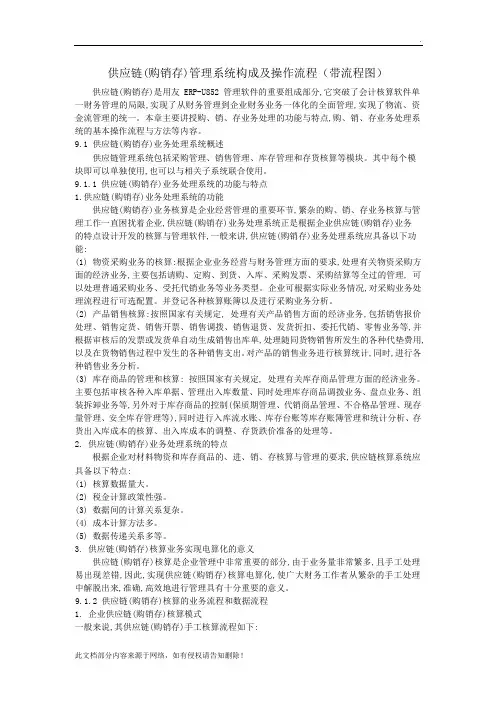 供应链管理系统构成及操作流程(带流程图)