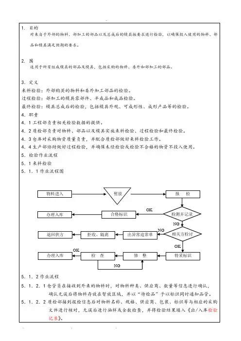 五金模具检验规范标准