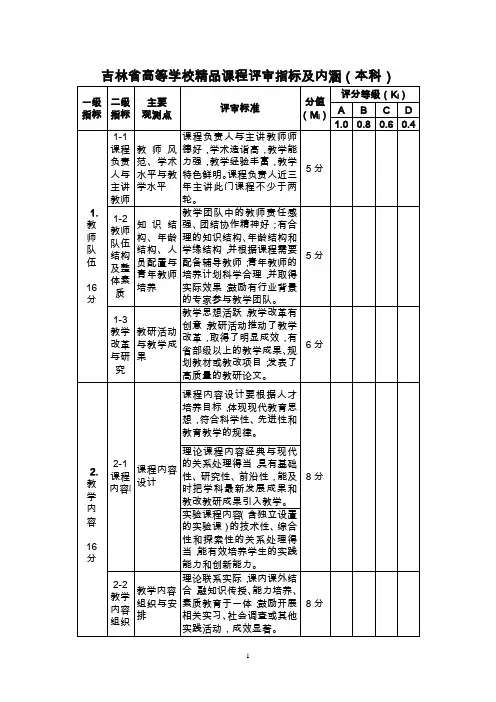 吉林高等学校精品课程评审指标及内涵本科
