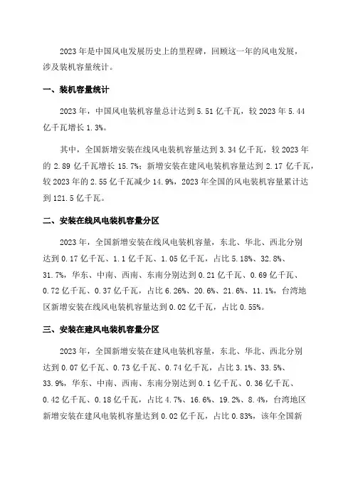 2024年中国风电装机容量统计简报