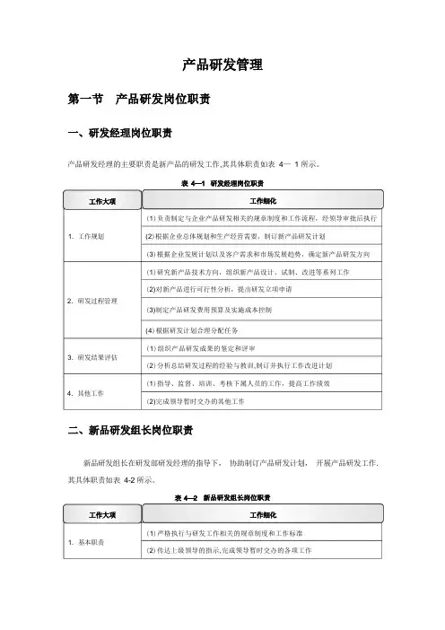 产品研发管理制度