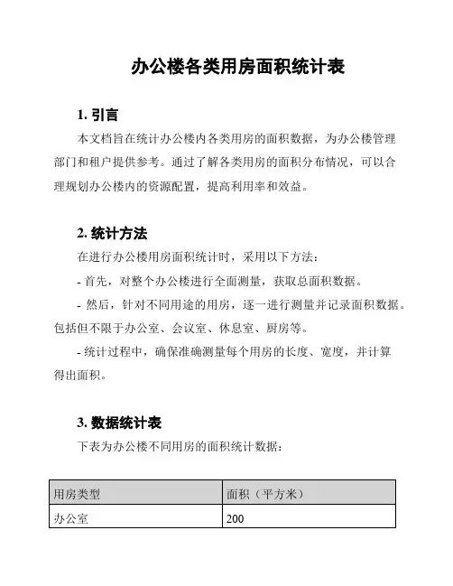 办公楼各类用房面积统计表