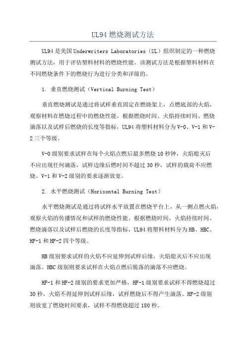 UL94燃烧测试方法