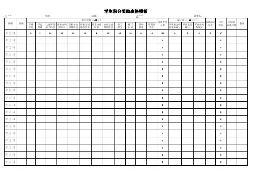 学生积分奖励表格模板