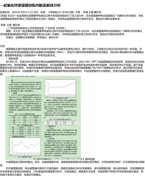 一起氧化锌避雷器缺陷判断及解体分析