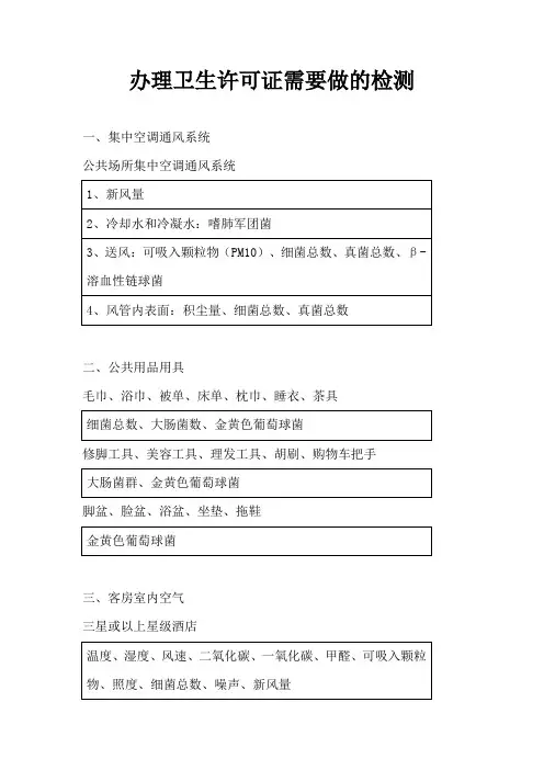 办理卫生许可证需要做的检测