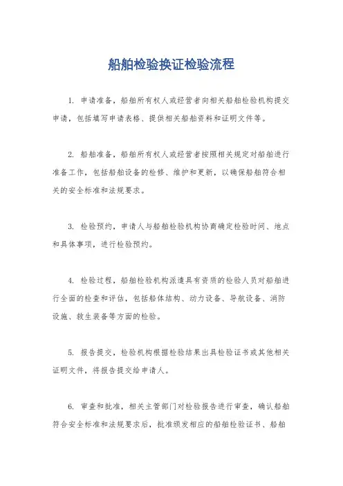 船舶检验换证检验流程