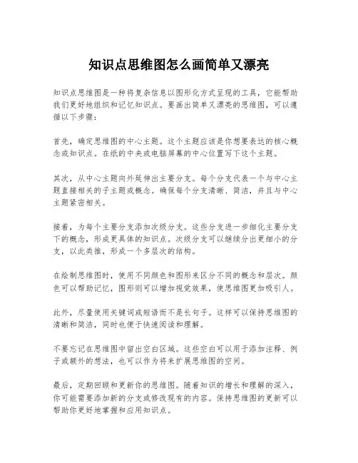 知识点思维图怎么画简单又漂亮