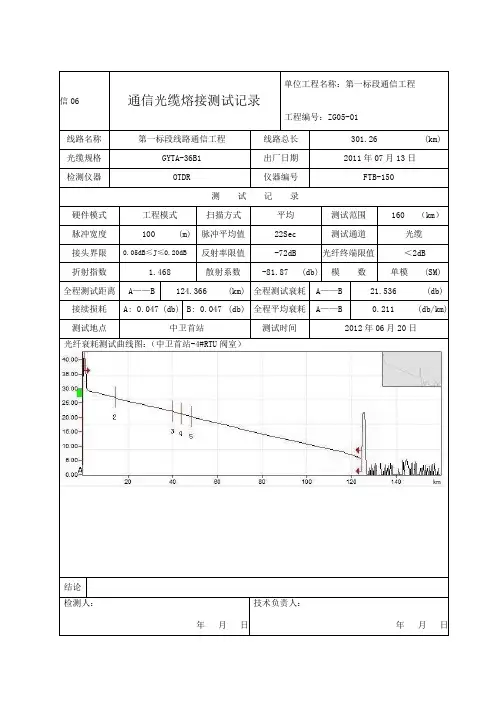 信06 通信光缆熔接测试记录[最新]