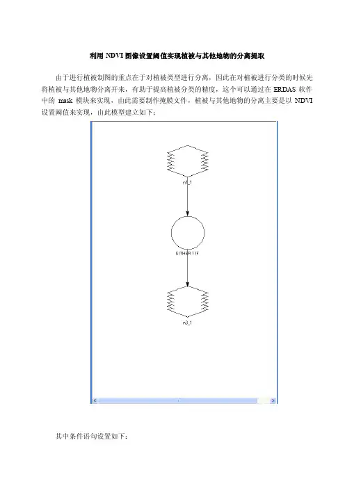 利用NDVI图像设置阈值实现植被与其他地物的分离提取