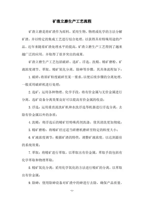 矿渣立磨生产工艺流程