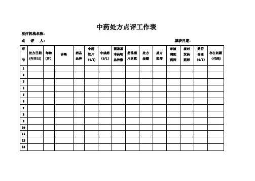 中药处方点评工作表