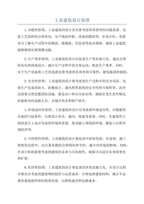 工业建筑设计原理
