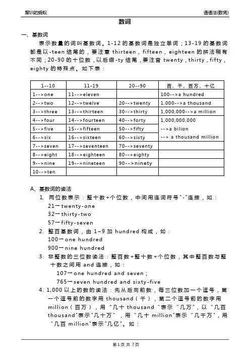 英语语法(数词)