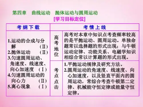 三维设计广东专版高考物理一轮复习 第4章 第1单元 曲线运动 运动的合成与分解课件