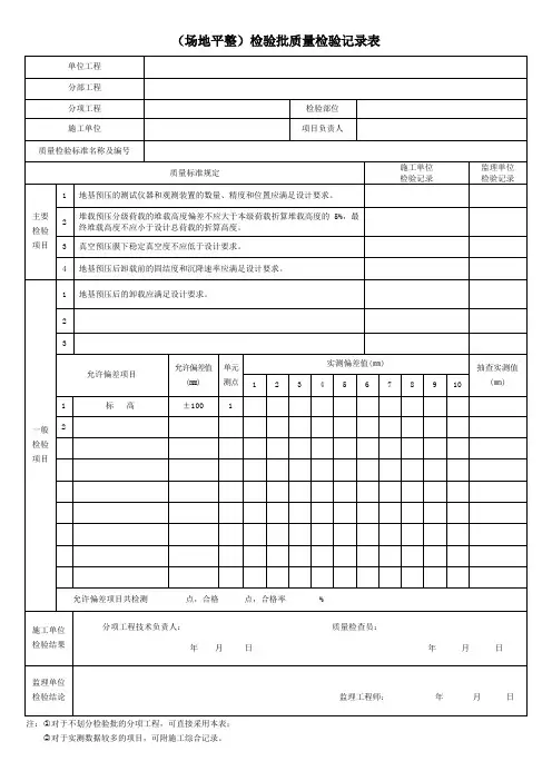 (场地平整)检验批质量检验记录表
