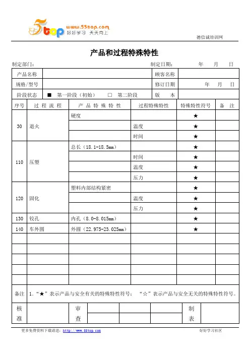 产品和过程特殊特性表