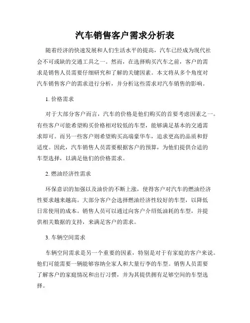 汽车销售客户需求分析表