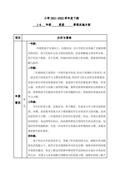 英语教研组课程实施方案(教学计划)