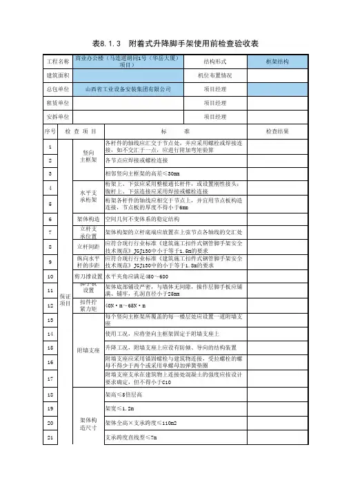 表8.1.3附着式升降脚手架使用前检查验收表