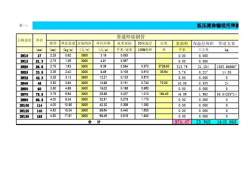 钢管无缝钢管单位价格计算表