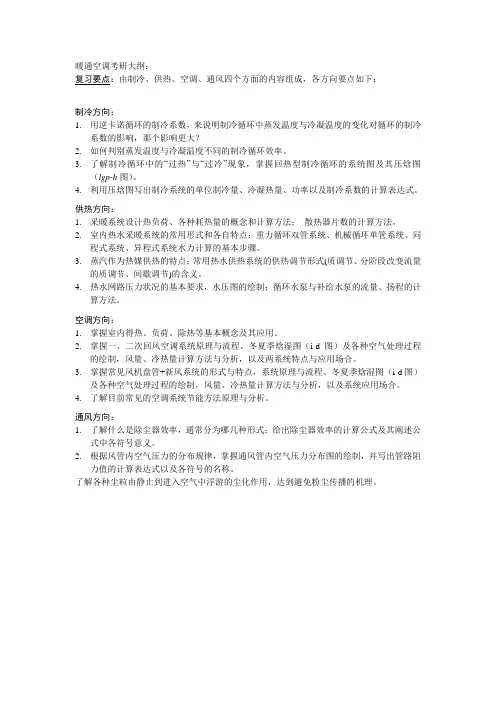 2018年上海理工大学暖通空调复试大纲考研复试大纲硕士研究生入学考试大纲