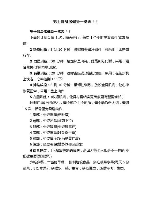 男士健身房健身一览表！！