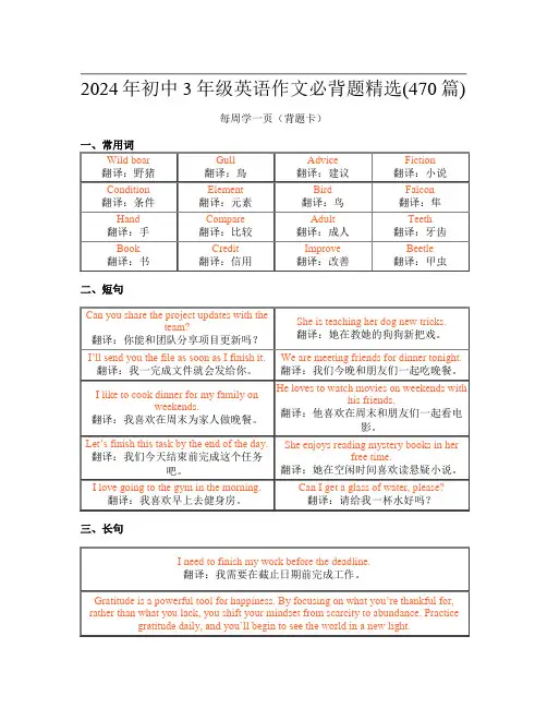 2024年初中3年级英语作文必背题精选(470篇)
