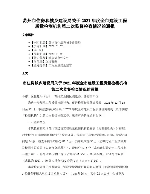 苏州市住房和城乡建设局关于2021年度全市建设工程质量检测机构第二次监督检查情况的通报