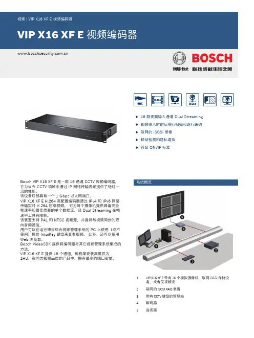 VIP X16 XF E 视频编码器说明书