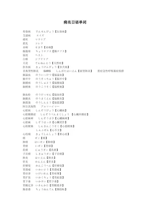 病名日语单词
