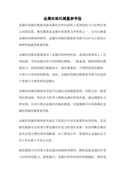 金属丝杨氏模量参考值