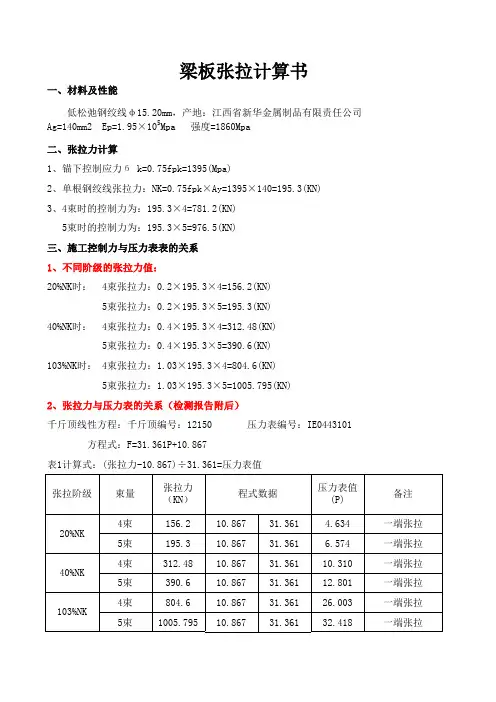自动计算,梁板张拉计算书