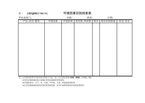 三体系使用表格
