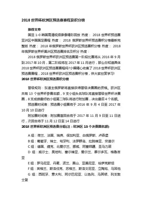 2018世界杯欧洲区预选赛赛程及积分榜