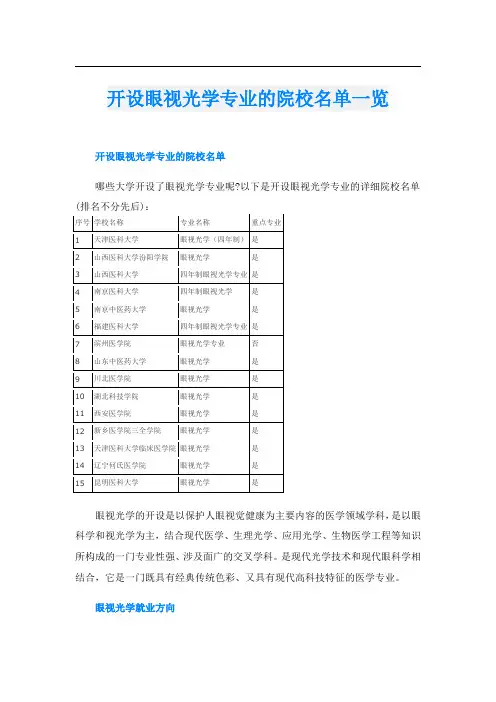 开设眼视光学专业的院校名单一览