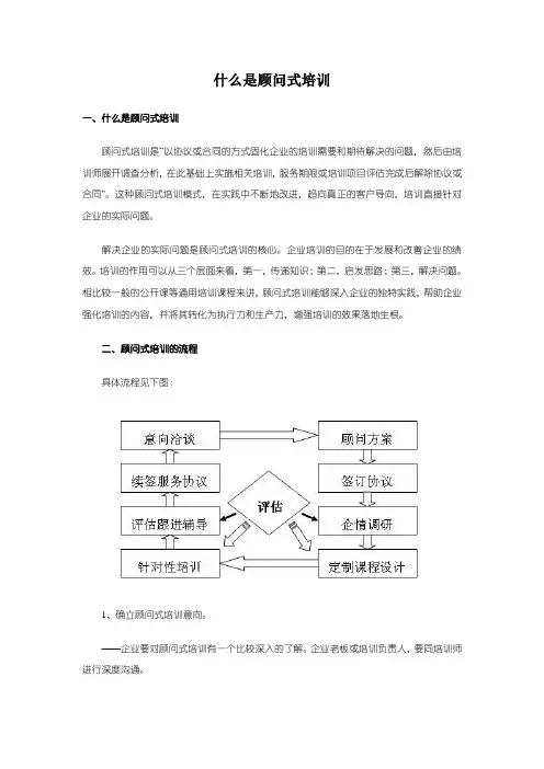 什么是顾问式培训