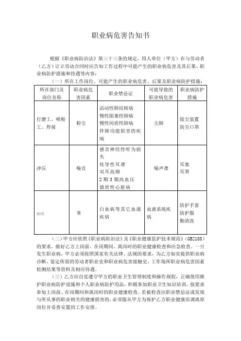 职业病危害告知书示例