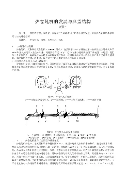 炉卷轧机的发展与典型结构