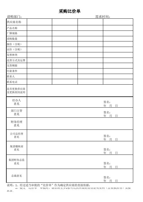 采购比价表【2024版】