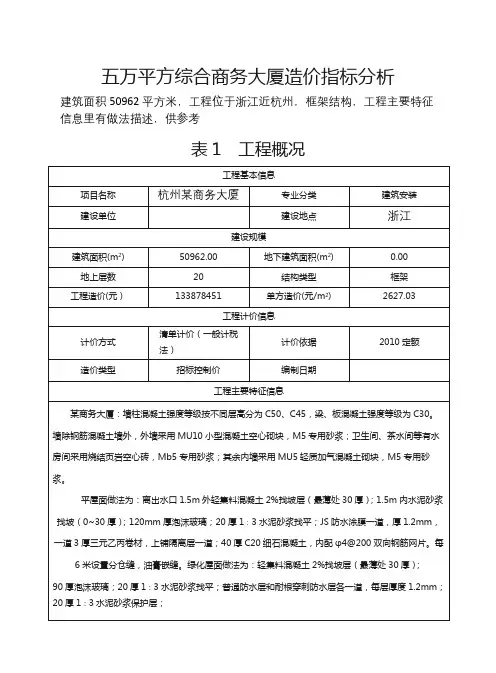 五万平方综合商务大厦造价指标分析