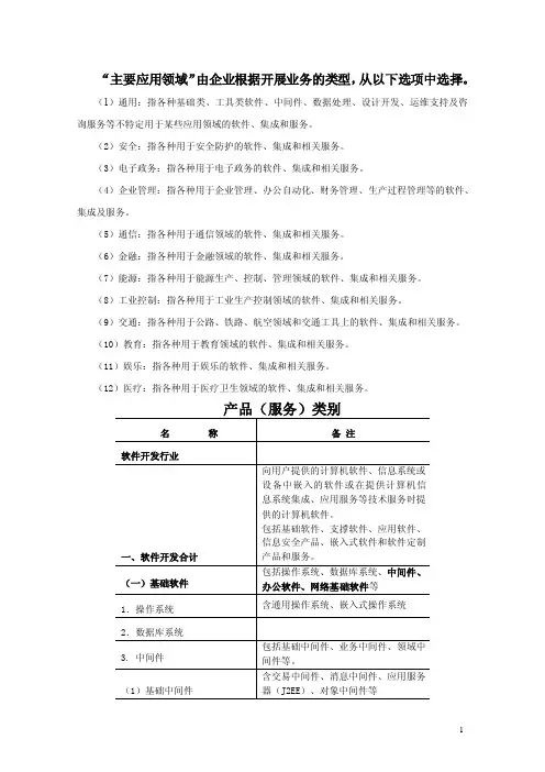 产品（服务）类别、主要应用领域填写参考