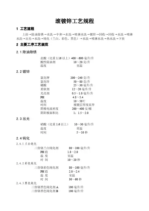 滚镀锌工艺.doc
