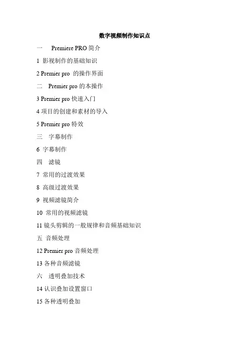 数字视频知识点