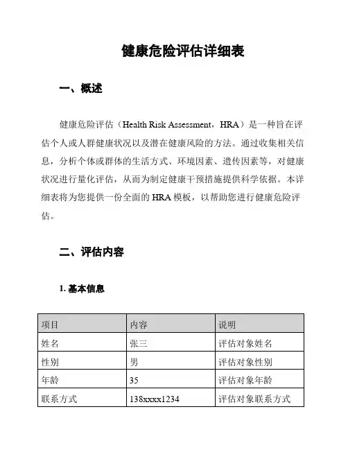 健康危险评估详细表