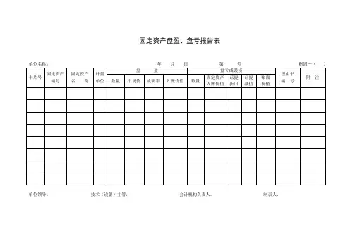 固定资产盘盈盘亏表