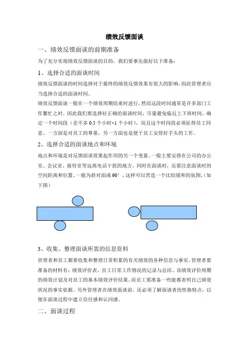 绩效反馈面谈