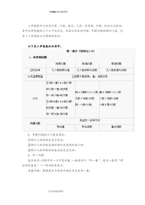 小学奥数七大模块36个知识